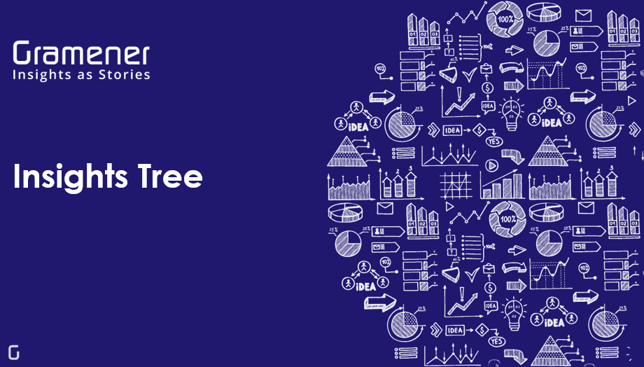 Download the Insights Tree presentation