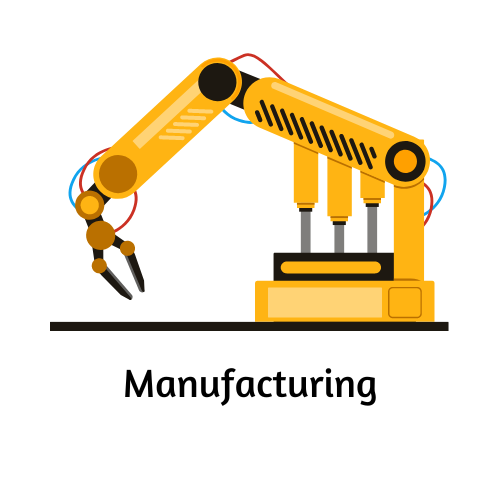 Manufacturing