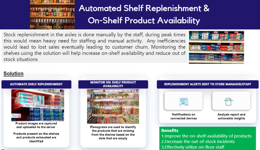 Industry Capabilities