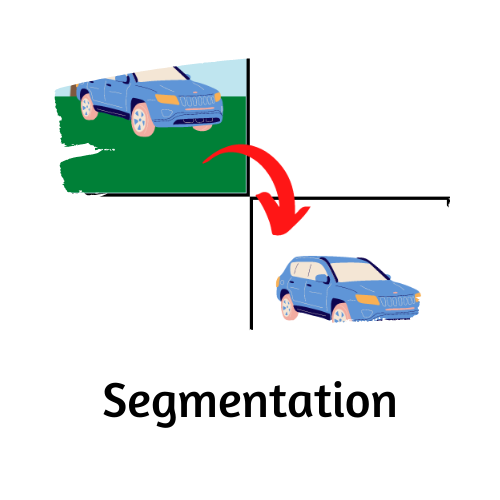 Segmentation