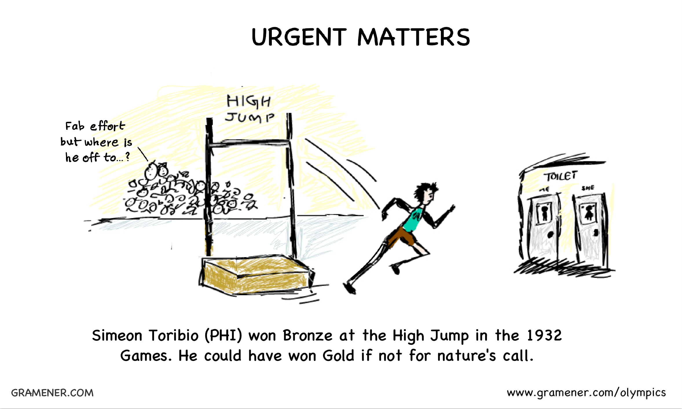 Urgent Matters